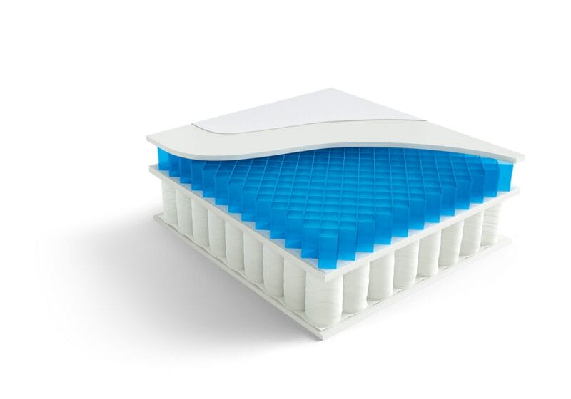 Svane® Zleep Premium verstellbar – Bild 10
