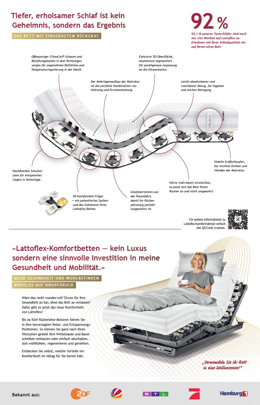 lattoflex expertentage am 7. und 8. november 2025 02