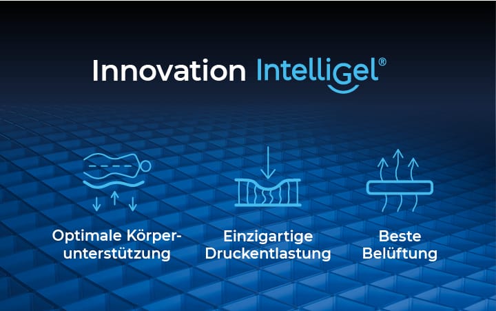 svane landingpage topic intelligel